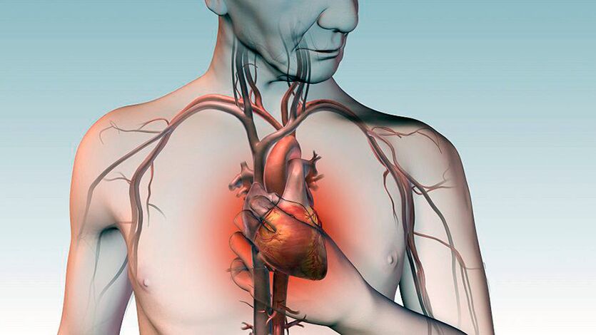 Pain under the scapula and retrosternal tenderness with heart disease