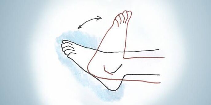 Ankle exercises